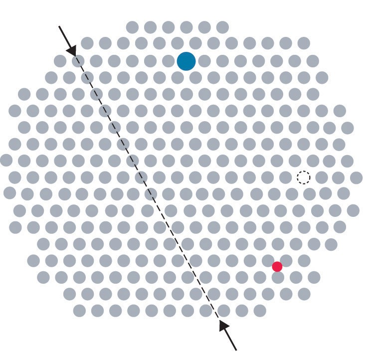 crystalline topological defects
